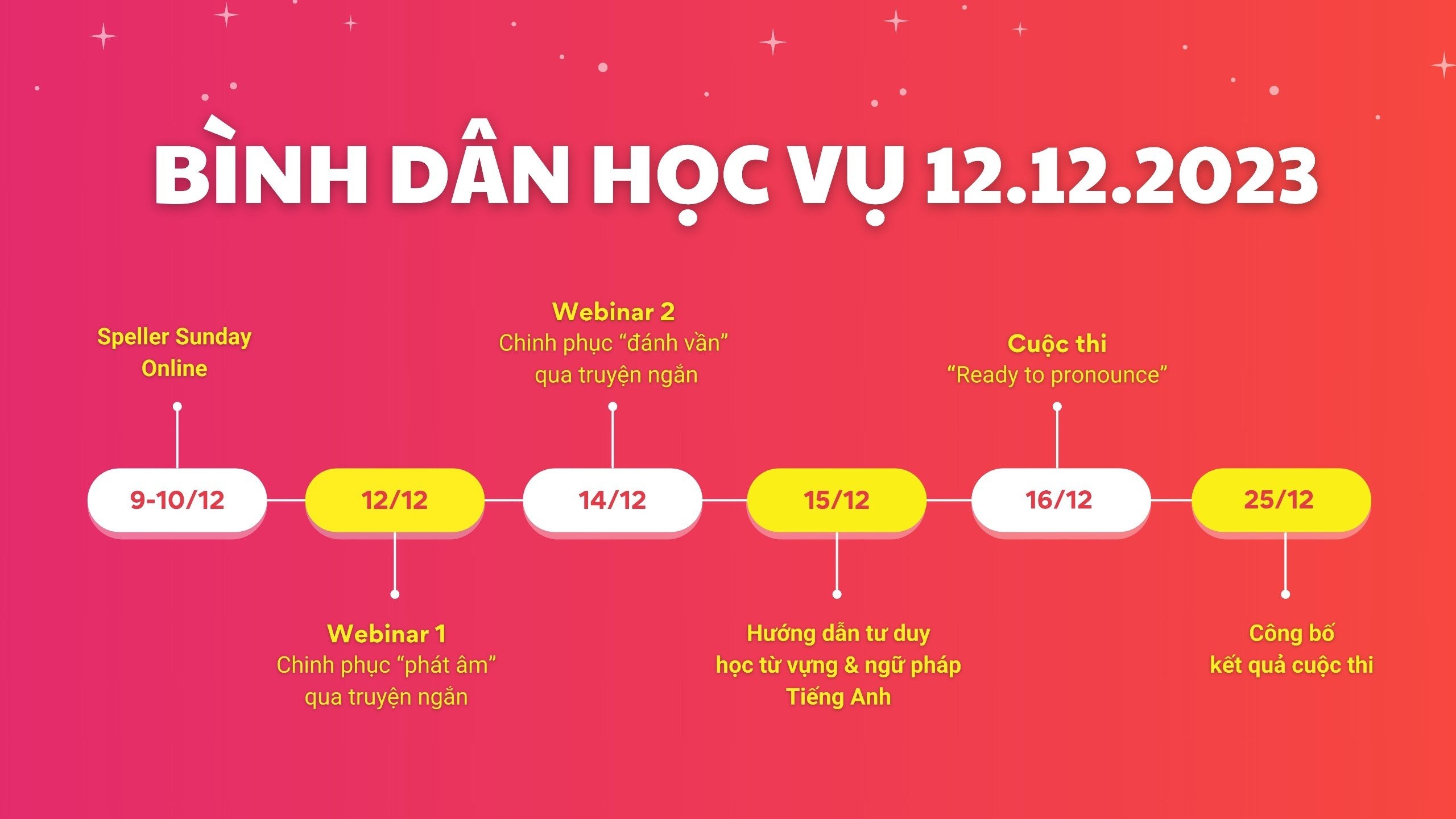 [Chuỗi sự kiện] Ngày bình dân học vụ 12-12-2023
