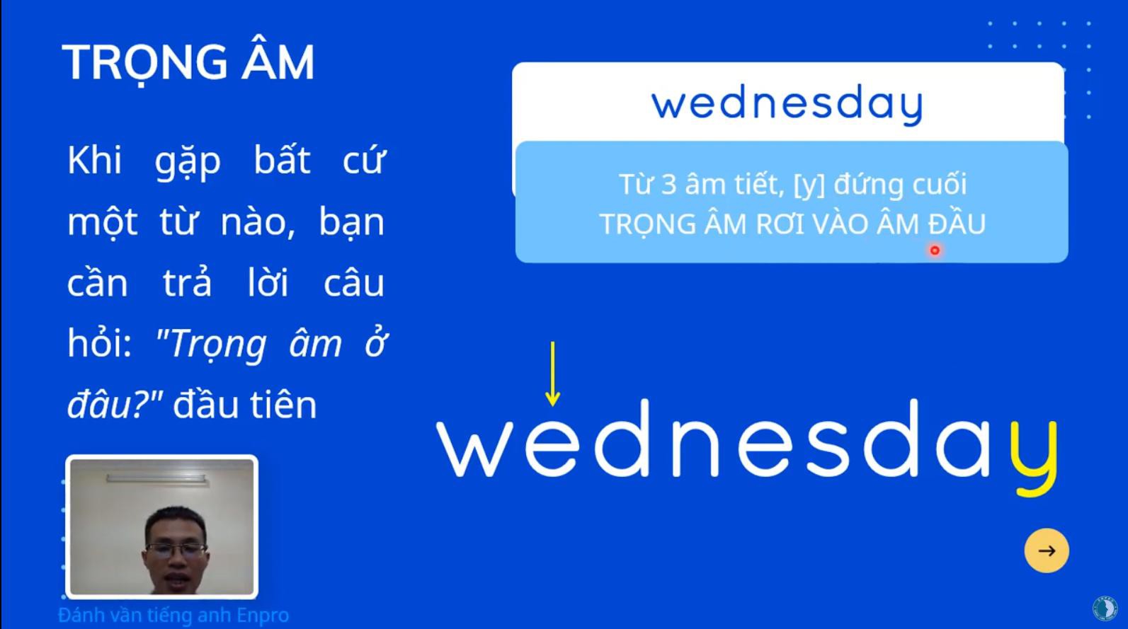 Quy tắc Đánh vần từ "wednesday"
